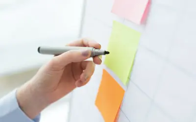 Strategie- und Visionsarbeit